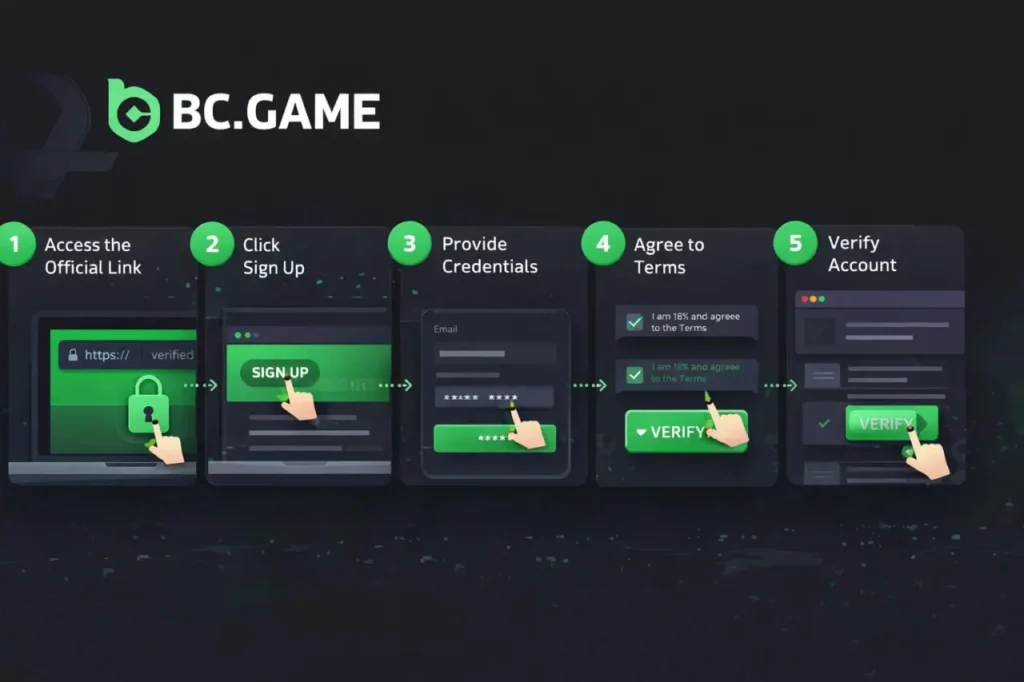 Step-By-Step BC Game Sign Up Process